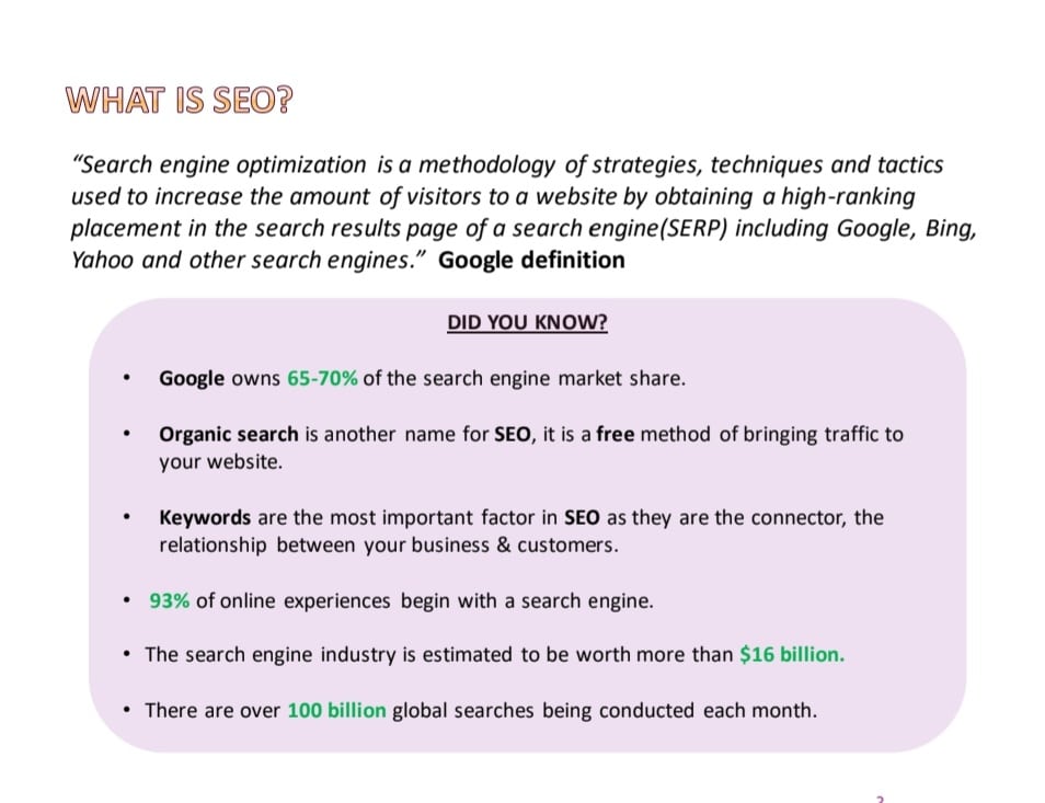 SEO Online Agency